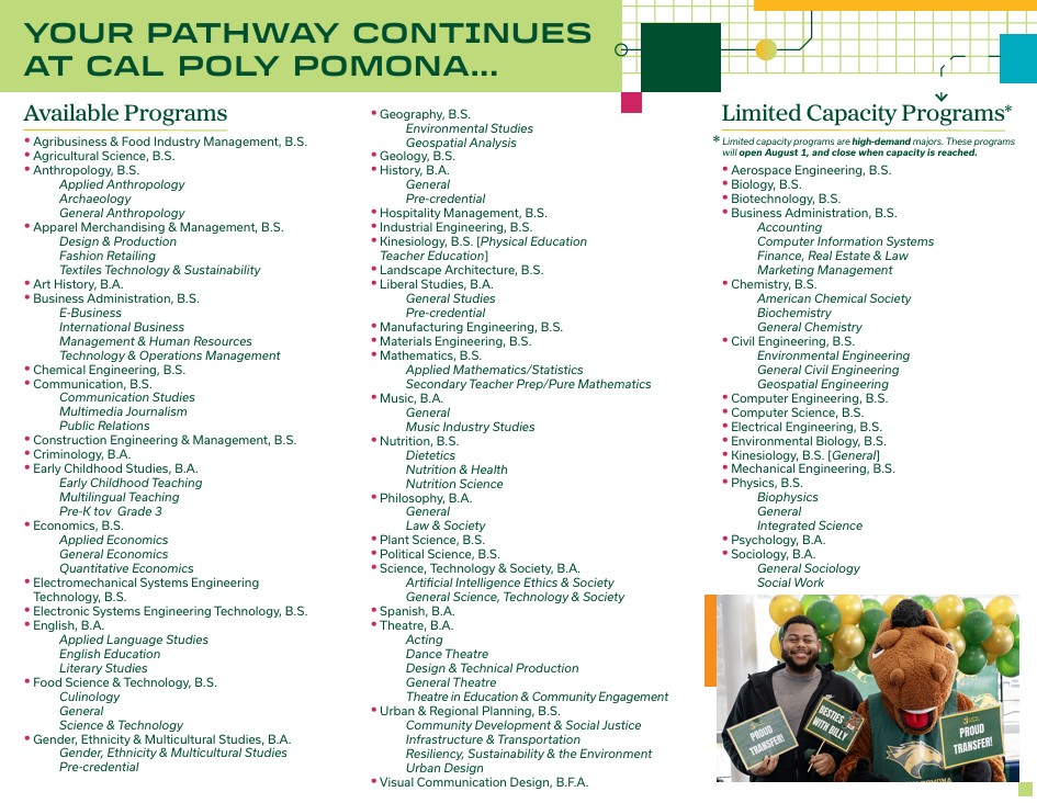Cal Poly Pomona TSP Majors